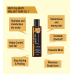 Walnut Hair Oil 
